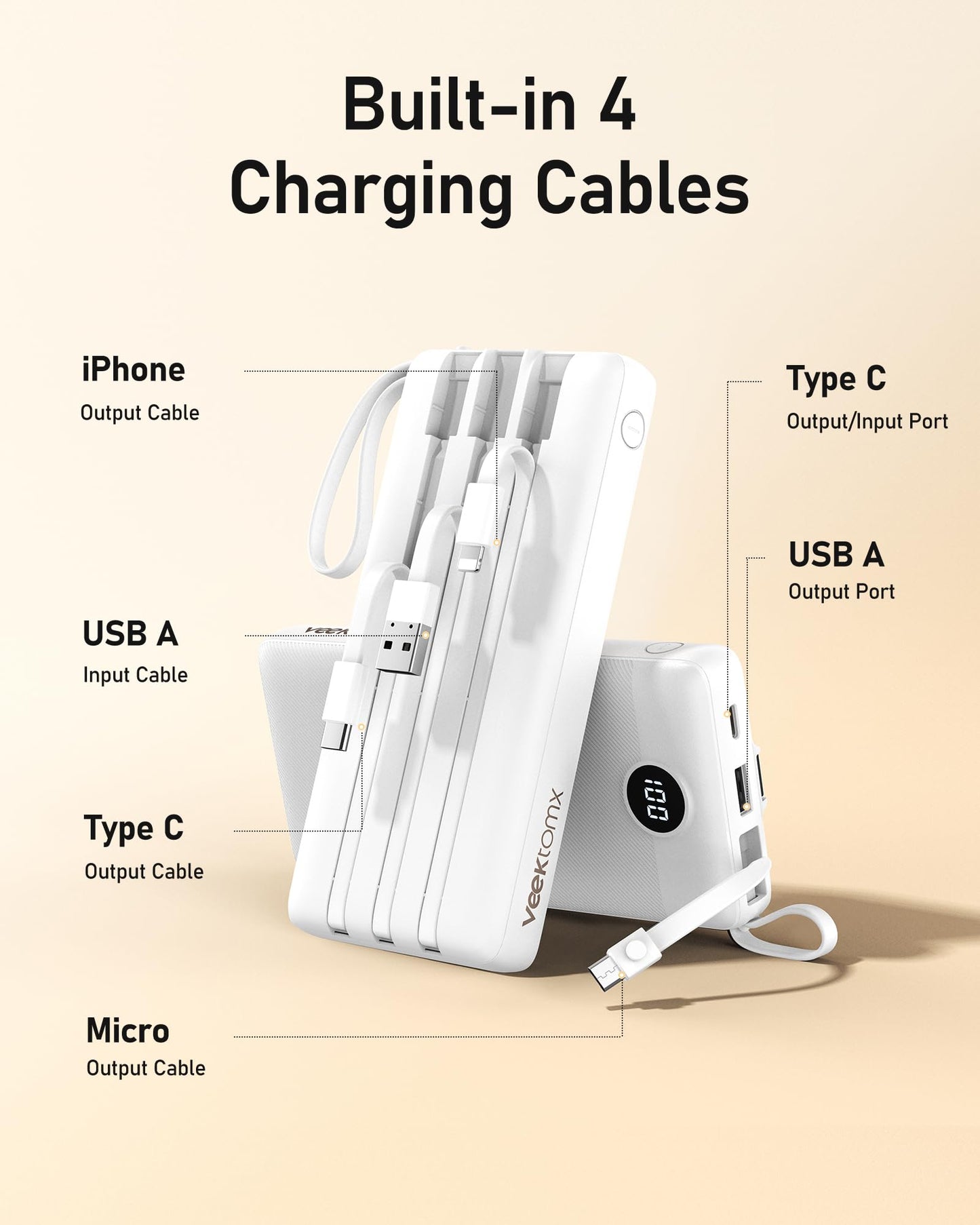 VEEKTOMX Powerbank 20000mAh Power Bank with built-in cables USB C External Portable Phone Chargers with 5 Outputs & 2 Inputs Travel Gadgets Battery Pack Compatible with iPhone, Samsung, Huawei, Xiaomi, iPad