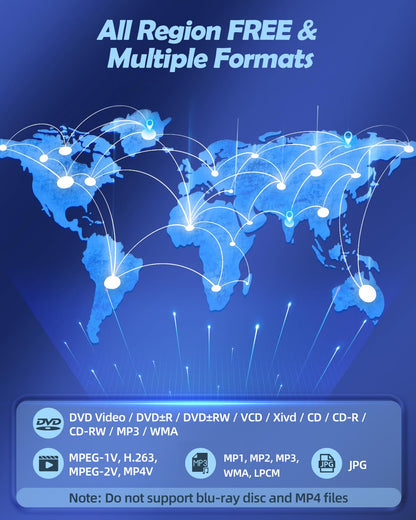 Arafuna DVD Player, All Region Free DVD Player for TV, DVD/CD Player with HDMI 1080P, AV Output, USB Input, Remote Control, AV Cable, PAL/NTSC Compatible.