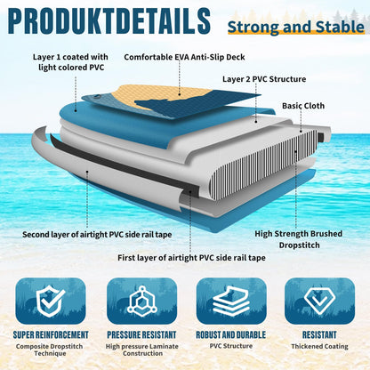 ALLPICK Premium SUP Board Set, Inflatable Stand Up Paddle Board, with Universal Camera Mount, Complete Accessories, Adjustable Paddle, for Beginners, Advanced, 200kg (Mysterious Blue)