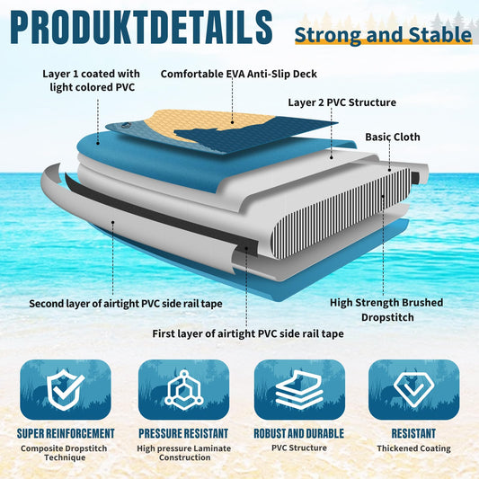 ALLPICK Premium SUP Board Set, Inflatable Stand Up Paddle Board, with Universal Camera Mount, Complete Accessories, Adjustable Paddle, for Beginners, Advanced, 200kg (Mysterious Blue)