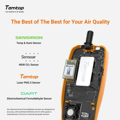 Temtop air quality monitor measures PM2.5, PM10, particle count, CO₂, HCHO, temperature, and humidity. Portable device for monitoring indoor air quality.