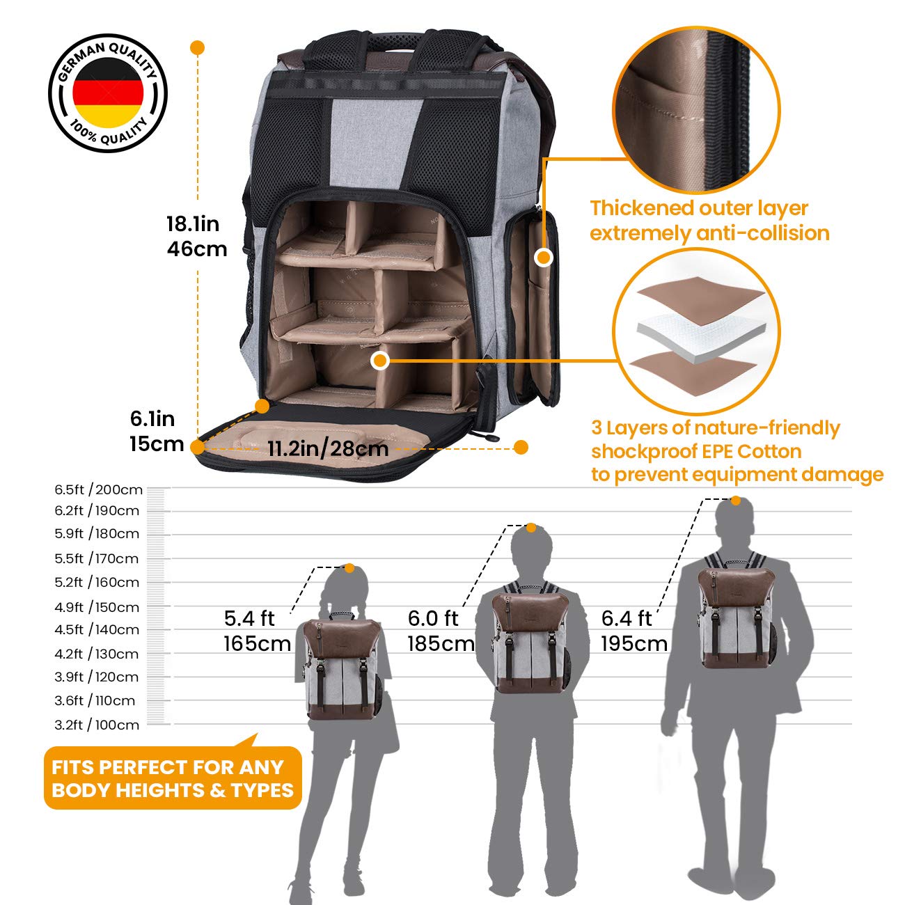 TARION camera backpack waterproof DSLR camera bag Certified protection class: IPX5 Waterproof camera backpack with rain cover for women and men.