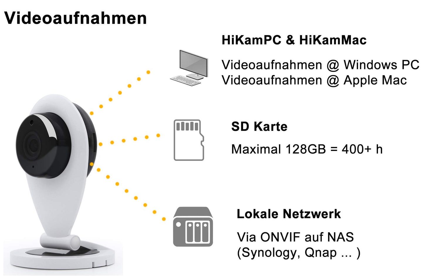 HiKam S6 surveillance camera with app and support - data backup and cloud storage in Germany | person detection | Alexa compatible | IP WiFi camera indoor | baby monitor | motion sensor | WiFi camera