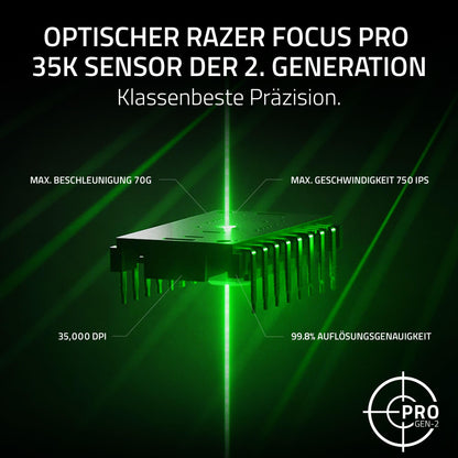 Razer Viper V3 Pro - Ultralight wireless esports gaming mouse (8k polling rate, 54g lightweight design, Focus Pro sensor 35K DPI, HyperSpeed Wireless, 95 hours battery life) Black