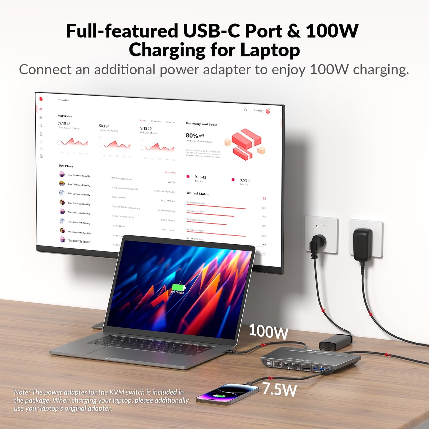 AV Access docking station with KVM switch for laptop & desktop, 100W charging, 4K@60Hz dual monitor HDMI, 3xUSB 3.0, USB-C, 1G Ethernet, EDID support, SD, 3.5mm AUX audio, fast switch 2 computers