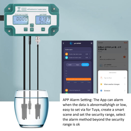 Kadimendium water quality measuring device, highly precise 6 in 1 PH TDS EC SG salt temperature tester with WiFi connection. Ideal for detecting water quality in drinking water. EU plug.