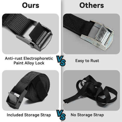 Ohuhu 10 Pack Ratchet Straps Tie Down Straps Black with Zinc Alloy Buckle, Quick Release Ratchet Strap up to 250 kg DIN EN 12195-2 with Carrying Bag for Car, Bike Rack & Motorcycle