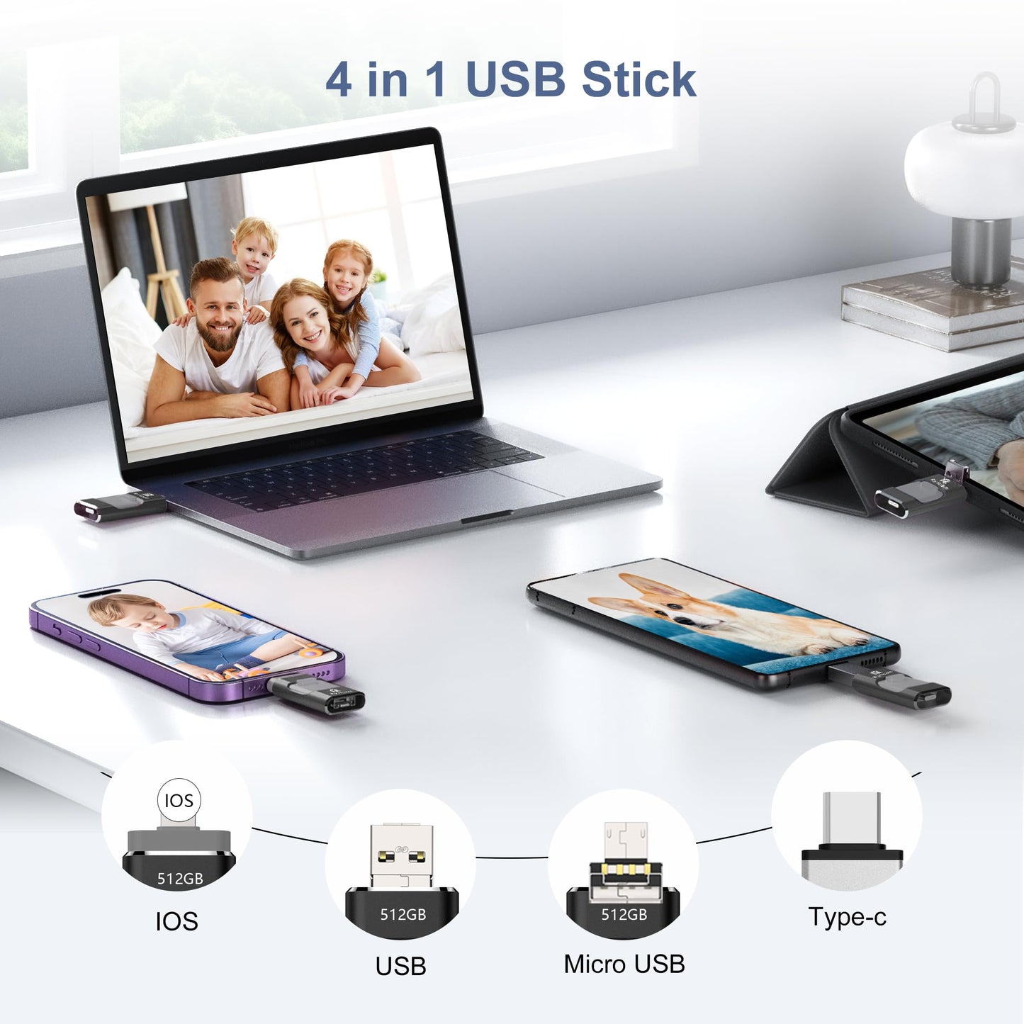 USB Stick for Phone Ryican 512GB storage stick for iOS Password-protected files 4 in 1 USB 3.0 Photostick Pendrive USB C for OTG Android/Laptop/PC/Pad, Data Transfer with one click (512G, Black)