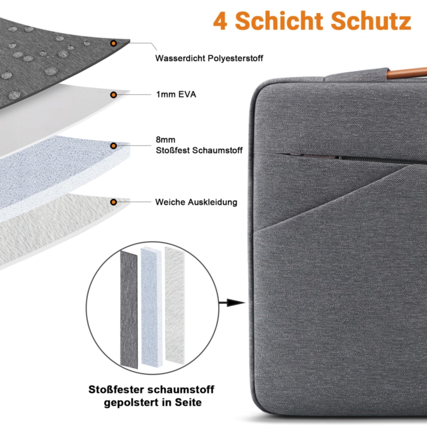 TECOOL 14 inch Laptop Sleeve Case for 14 inch Lenovo HP Dell Acer Asus Notebook Chromebook, Bag 15.3 MacBook Air M4 M3 M2 Waterproof Notebook Sleeve Shockproof Protective Cover, Dark Grey