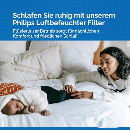 2 filters for Philips humidifiers [HU4814, HU4813, HU4811, HU4803 & HU4801] – replaces FY2401 – Hygienic humidification, 99% fewer bacteria