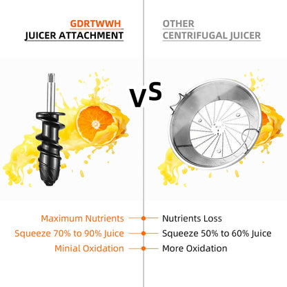 Gdrtwwh Juicer Attachment for KitchenAid Stand Mixer, Slow Juicer Citrus Juicer Accessory, Masticating Juicer Attachment for Vegetables and Fruits
