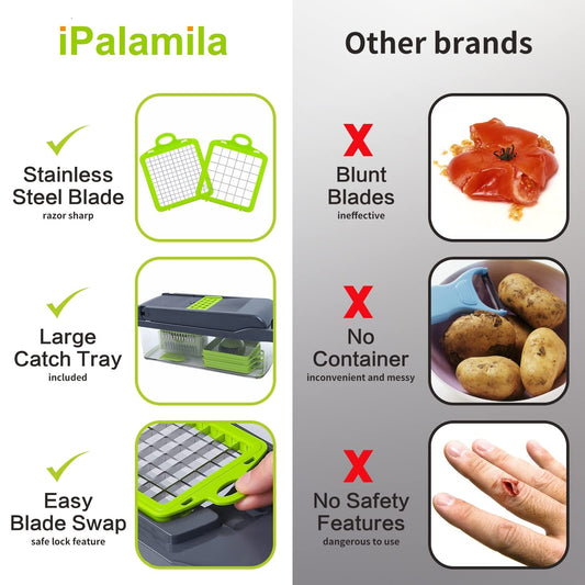 iPalamila Vegetable Cutter - Dicer - Vegetable Chopper Dicer - Vegetable Slicer - Suitable for cubes, slices, 14 in 1 Multifunctional Cutter Onion Chopper Salad Cutter Mandoline, ABS