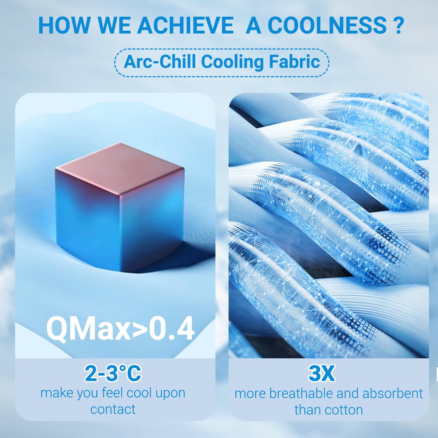Avoalre Cooling Blanket 150x200cm - lightweight summer blanket with Arc-Chill 3.0, Q-Max＞0.5 Cooling blanket for sleeping, 2 in 1 double-sided Self-cooling blanket for people