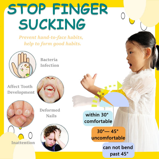 Thumb Sucking Stop for Kids (Ages 1-7) Stop Finger Sucking Prevent Hand-to-Face Habits Thumb Guard for Toddlers and Kids Thumb Sucking Glove (Small (2pcs))