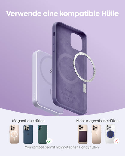 Anchor 622 Magnetic Wireless Power Bank (MagGo), 5000mAh folding magnetic power bank with USB-C for iPhone 17/16/15/14/13/12, Lavender