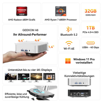 GEEKOM A6 Mini PC with AMD Ryzen 7 6800H, 3-year support, metal case, 32GB DDR5 1TB M.2 SSD, Mini Computer for gaming/office/HTPC, USB4 x 2, 4K Quad Display, WiFi 6E, Windows 11 Pro