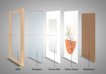 KAIWIN Oak Picture Frame A3 3 Piece Set with Mount 21x30 cm (A4) | Photo Frame with Acrylic Glass for Hanging | For Photos, Posters, Puzzles, Poster Frames