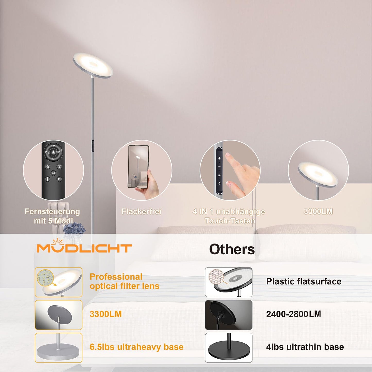 Anten LED floor lamp 30W, dimmable with 4 color temperatures, industrial standing lamp with touch & remote control, suitable for living room, bedroom, gray.