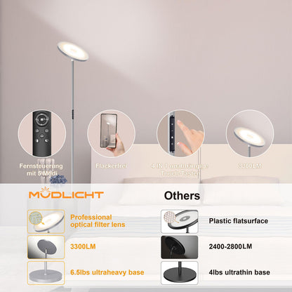 Anten LED floor lamp 30W, dimmable with 4 color temperatures, industrial standing lamp with touch & remote control, suitable for living room, bedroom, gray.