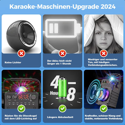 Karaoke machine with 2 microphones: [Upgrade 2024] Karaoke system with 2 microphones for adults kids - Portable Bluetooth party speaker with LED disco ball, supports AUX, USB, TF card, TV.