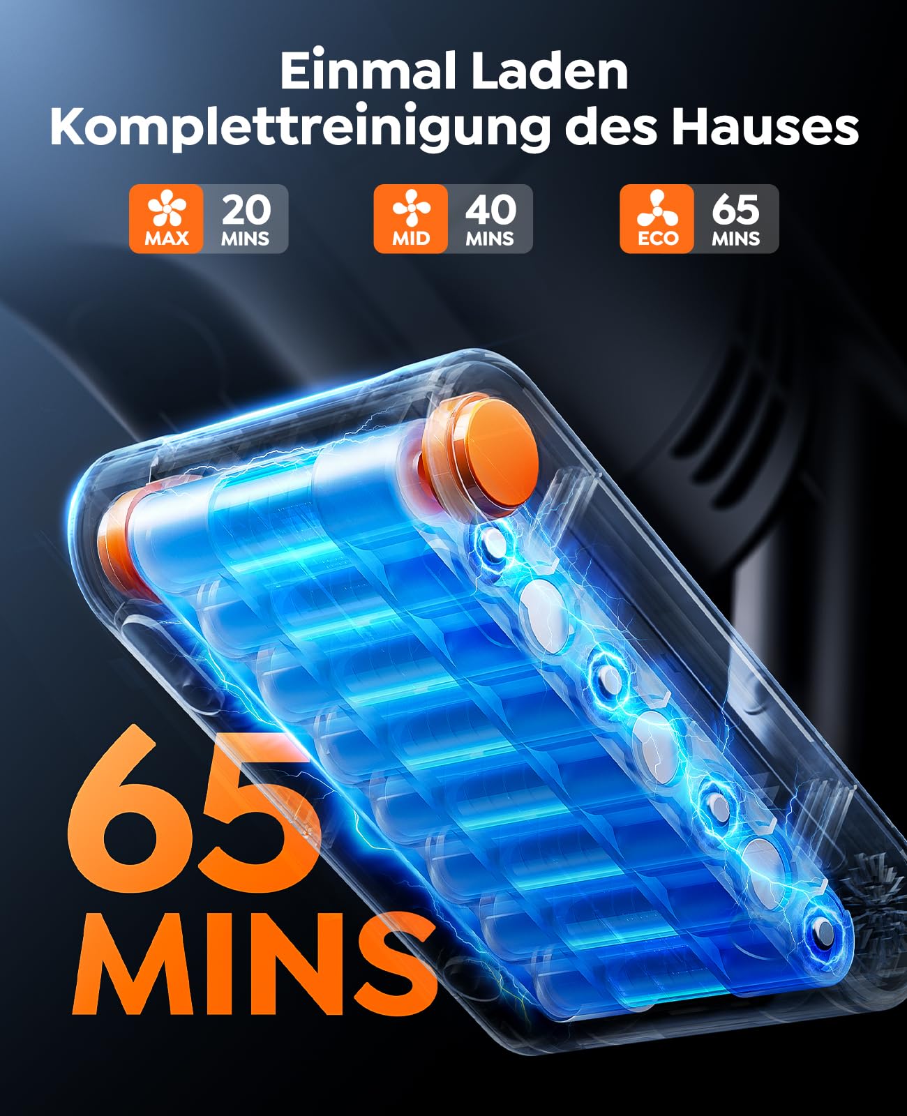 Fieety Cordless Vacuum Cleaner, 45KPa/550W/60Min with Wall-Mounted Charging Station, Aromatherapy, Auto Mode, Touchscreen, 1M Extendable Hose for Hard Floors Carpets Pet Hair Car