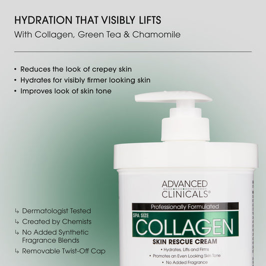 Advanced Clinicals Collagen Skin Rescue Lotion by Advanced Clinicals