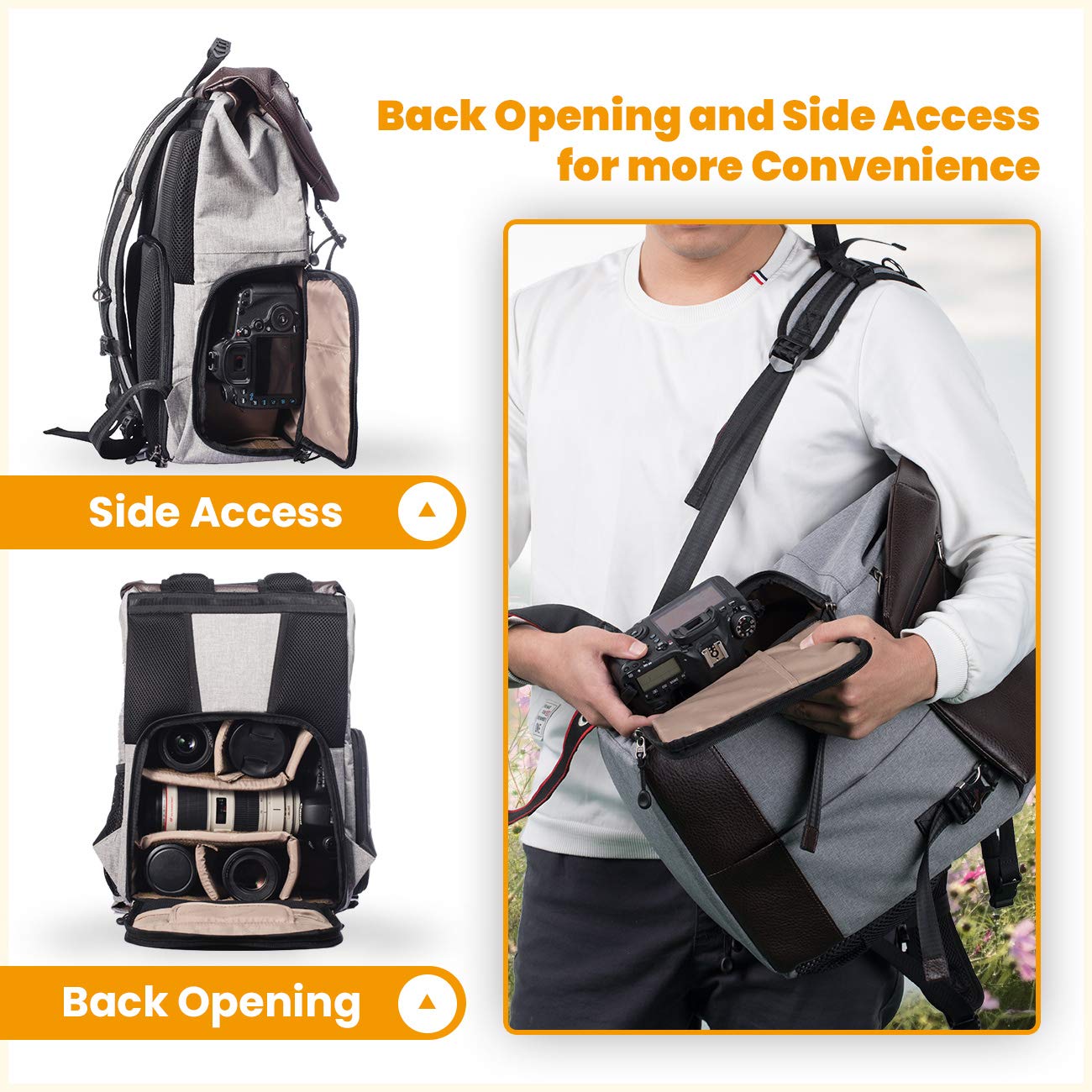 TARION camera backpack waterproof DSLR camera bag Certified protection class: IPX5 Waterproof camera backpack with rain cover for women and men.
