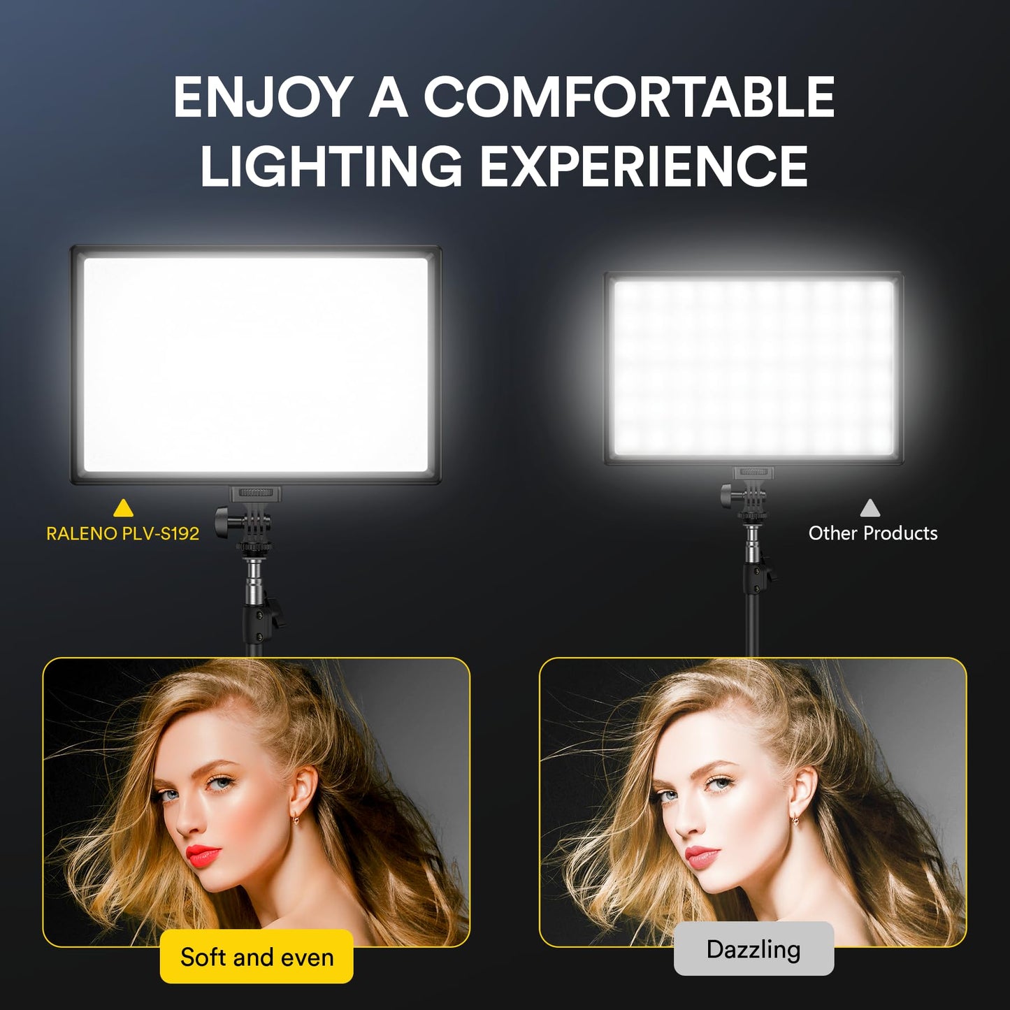 RaLeno LED video light, dimmable 3200-5600k CRI95+ with LCD display Built-in 8000mAh battery Video light for table close-up shots/video conference lighting/game streaming/YouTube photography.