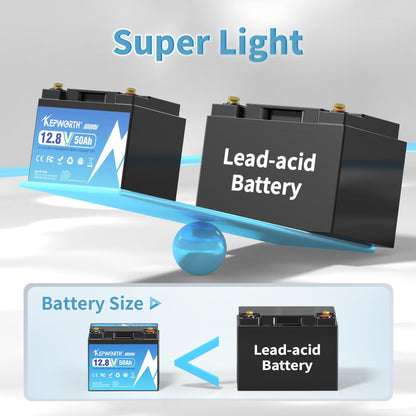KEPWORTH LiFePO4 50Ah 12V battery, lithium ion battery with 50A BMS, max. 15000 cycles, perfect replacement for lead-acid for RVs, solar systems, boats, solar panel kits, camping.