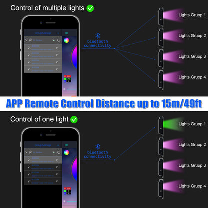 CREATESTAR RGB floodlight 30W, RGB LED floodlight with 16 million colors 28 modes color change dimmable, remote control and APP control RGB floodlight IP66 waterproof outdoor spotlight for garden party tree