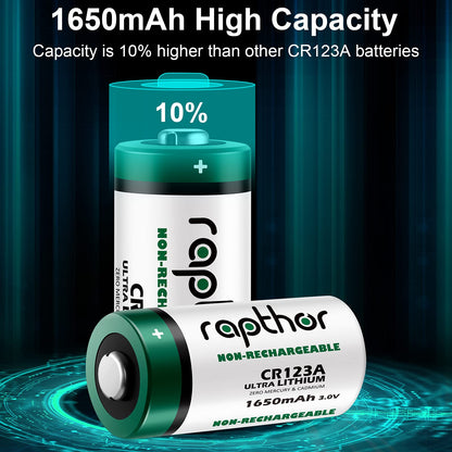 Rapthor 32-pack 1650mAh CR123A 3V lithium battery CR123 / 123A / CR17345 for Arlo camera flashlight high capacity with PTC protection [Non-rechargeable]
