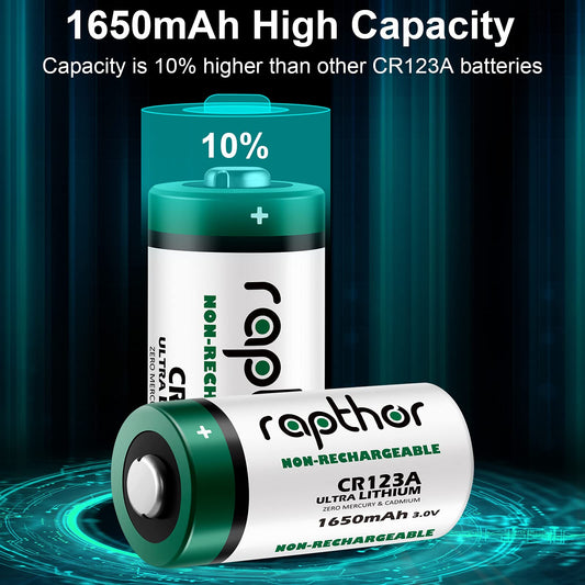 Rapthor 32-pack 1650mAh CR123A 3V lithium battery CR123 / 123A / CR17345 for Arlo camera flashlight high capacity with PTC protection [Non-rechargeable]
