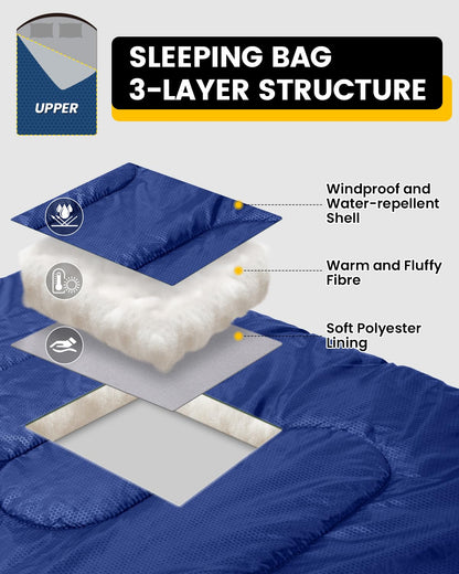 Outdoor Sleeping Bag: Sportneer Double Sleeping Bag for 2 People, 220x150cm, 3.5kg with 2 pillows, Four Double Zippers, Adult Family Blanket Sleeping Bag, Blue