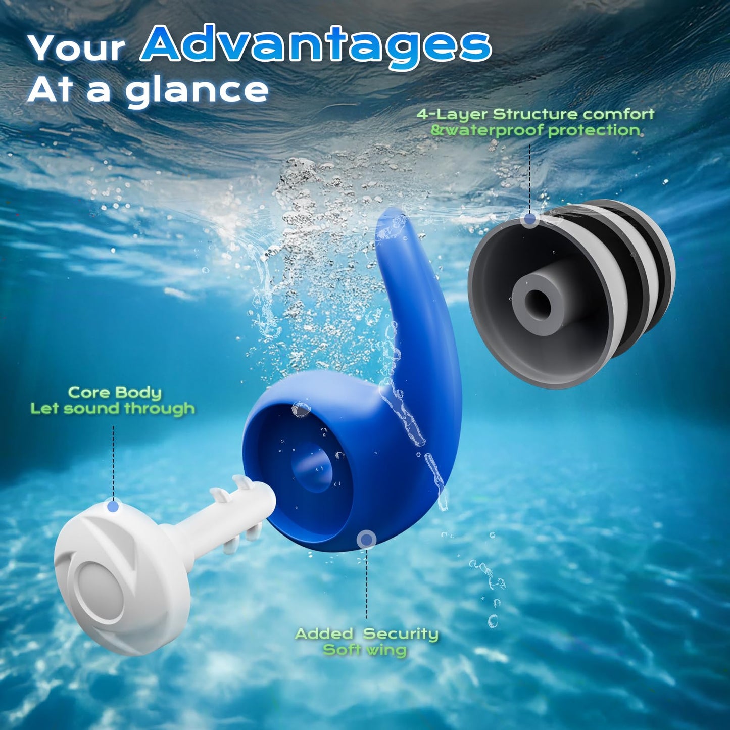 Swimming headband for adults - 2 pairs of swim earplugs & neoprene swim band, high elasticity & Velcro closure - waterproof headband hairband for diving, pool, showers, and water sports.