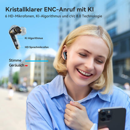 EarFun Air Pro 4 Bluetooth headphones with Adaptive Hybrid Noise Cancellation, aptX Lossless, Hi-Res Audio, LDAC, 6 microphones cVc 8.0 AI calls, 52H battery life, Multipoint, Bluetooth 5.4, In Ear Detection.