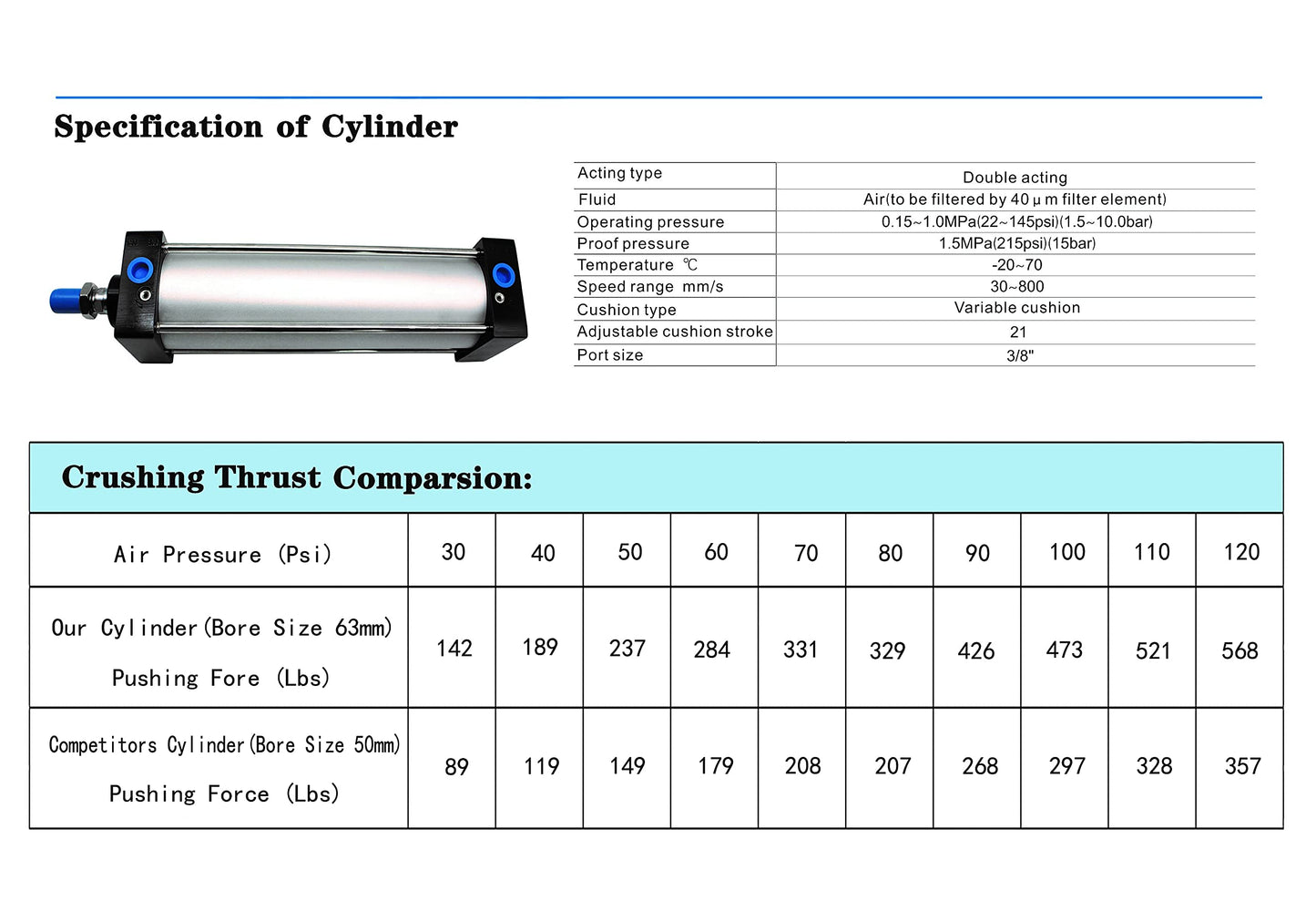 Pneumatic cylinder can crusher, sturdy, efficient, for soda cans, environmentally friendly recycling tool for aluminum cans (manual button valve)
