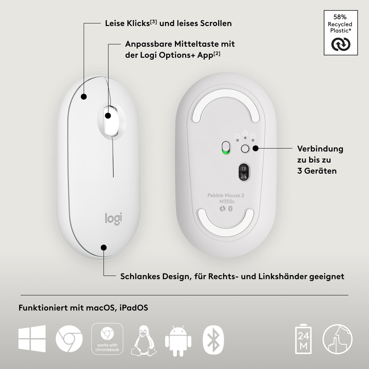 Logitech Pebble Mouse 2 M350 is a slim wireless Bluetooth mouse, mobile, lightweight, customizable button, quiet clicks, Easy-Switch for Windows, macOS, iPadOS, Android, ChromeOS - White