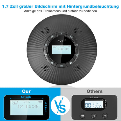 HOTT Portable Bluetooth CD Player with 4 Speakers and FM Transmitter, Anti-Skip Portable CD Player, 1800mAh Rechargeable Small with Headphones for Car, Home.