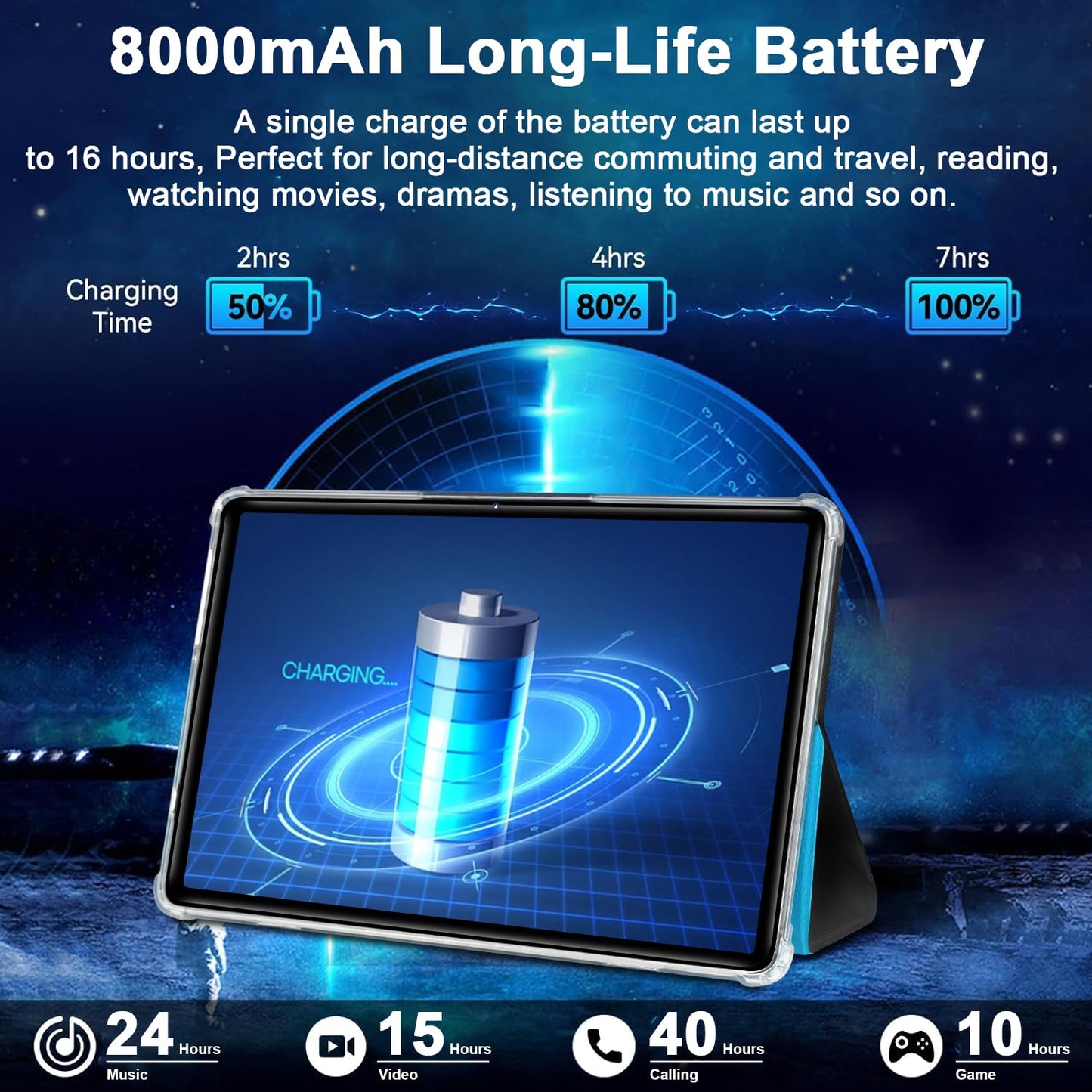 ZIOVO 10-inch Android 14 Tablet PC with 2GB RAM+128GB ROM(1TB TF), Widevine L1, 5G WiFi, Octa-Core 2.0GHz, 8000mAh battery, 5+8MP cameras, BT 5.0, AGPS, metal housing. Comes with keyboard and mouse - Blue.