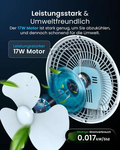 Pro Breeze Mini Fan with Clip, 20 cm diameter, 2 speed settings, sturdy clip - quiet fan, ideal as a desk fan at the office, for a grow tent, at home in the bedroom