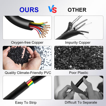 AOHEWEI 13-pin trailer cable 5m towing rope black 13-pin trailer cable for caravan truck industry