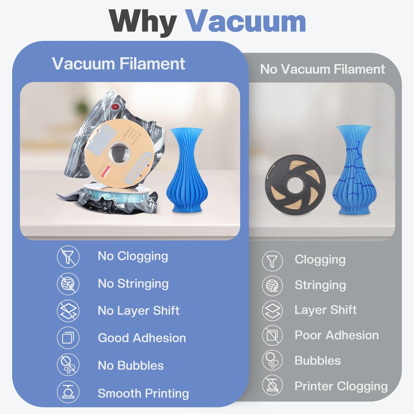 Vacbird 3D printer accessory Vacuum Kit, 10 pcs 3D filament black vacuum bags with USB pump (30 * 34cm) Can block sunlight for 3D printer filament storage, protect filament from moisture.