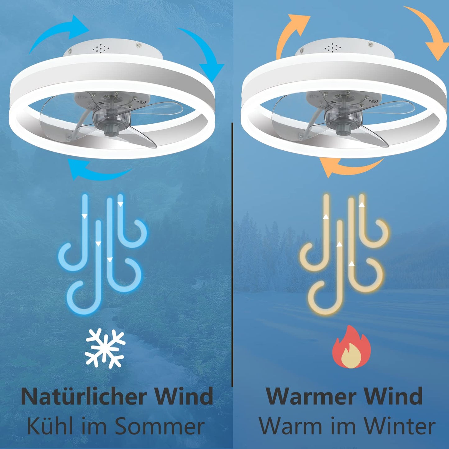 Wildcat ceiling fan with lighting, LED ceiling light with fan 48W ceiling lamp, 3 color temperatures (3000-6500K) & 6 fan speeds, Quiet ceiling fan light...