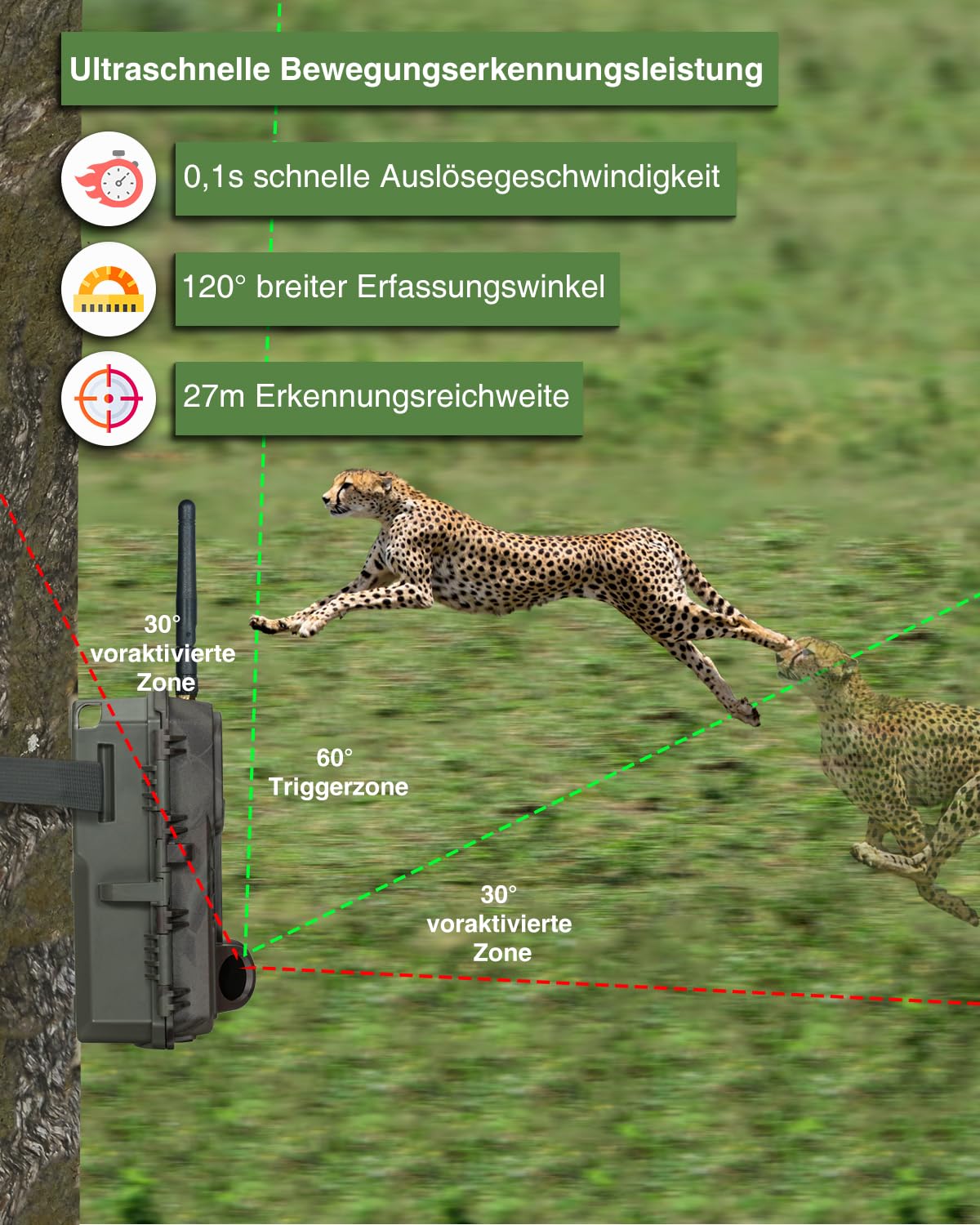 Meidase P200P trail camera with WiFi Bluetooth, 48MP 1296P, 30m night vision, 0.1s motion activation, IP66 waterproof, mobile app transmission, 8000mAh rechargeable battery, outdoor surveillance