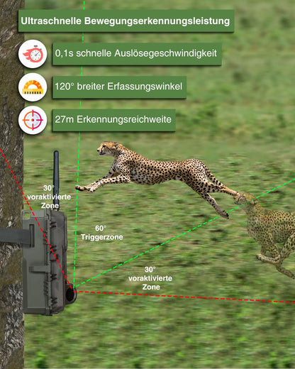 Meidase P200P trail camera with WiFi Bluetooth, 48MP 1296P, 30m night vision, 0.1s motion activation, IP66 waterproof, mobile app transmission, 8000mAh rechargeable battery, outdoor surveillance