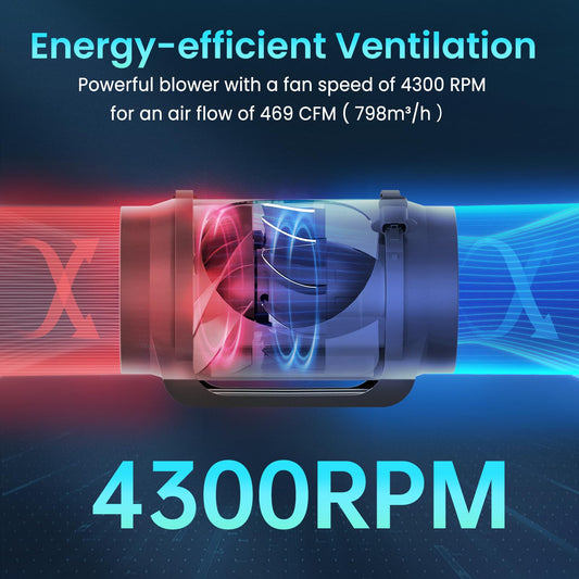 HG Power 150mm Inline Ventilator with EC motors, channeling up to 798m³/h. Ideal for kitchens, bathrooms, and garages. Comes with EU plug.