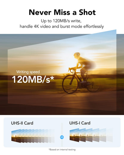 Lexar SILVER PRO SD Card 128GB, UHS-II SD Memory Card, V60, U3, C10, up to 280MB/s Read, 120MB/s Write, SDXC Card for DSLR/Camera/Photographers/Videographers/Enthusiasts (LSDSIPR128G-BNNAA)