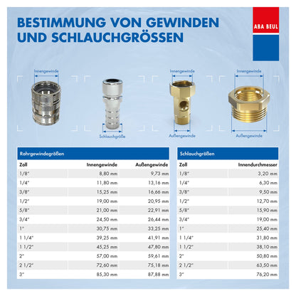ABA Compression Fitting 15007.265.2 Reducer with Hexagon 2" x 1 1/2", Brass