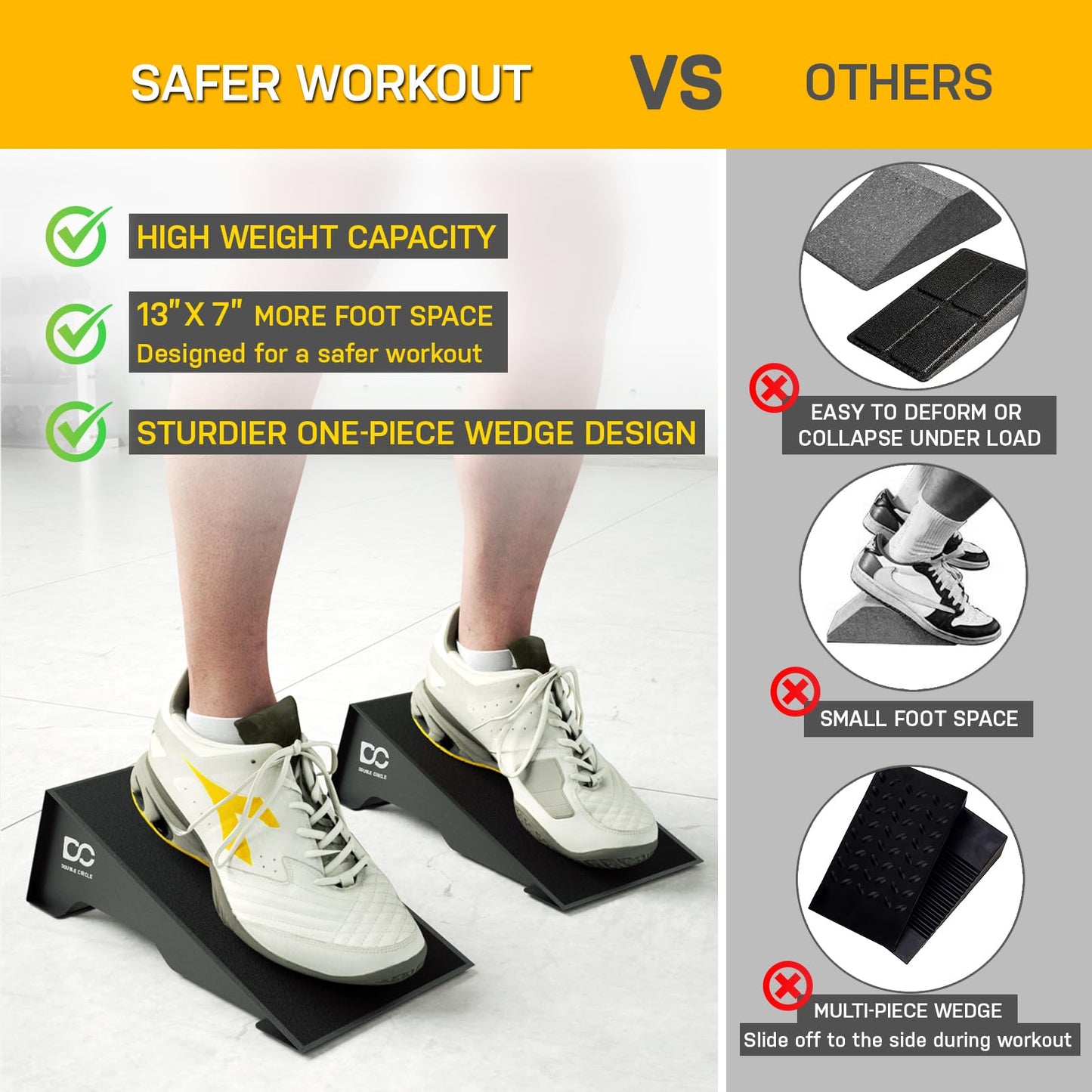 Double Circle Squat Wedge - Professional squat ramp for weightlifting and fitness, squat ramp for elevated heel squats and calf raises (20 Degree Non-Slip)