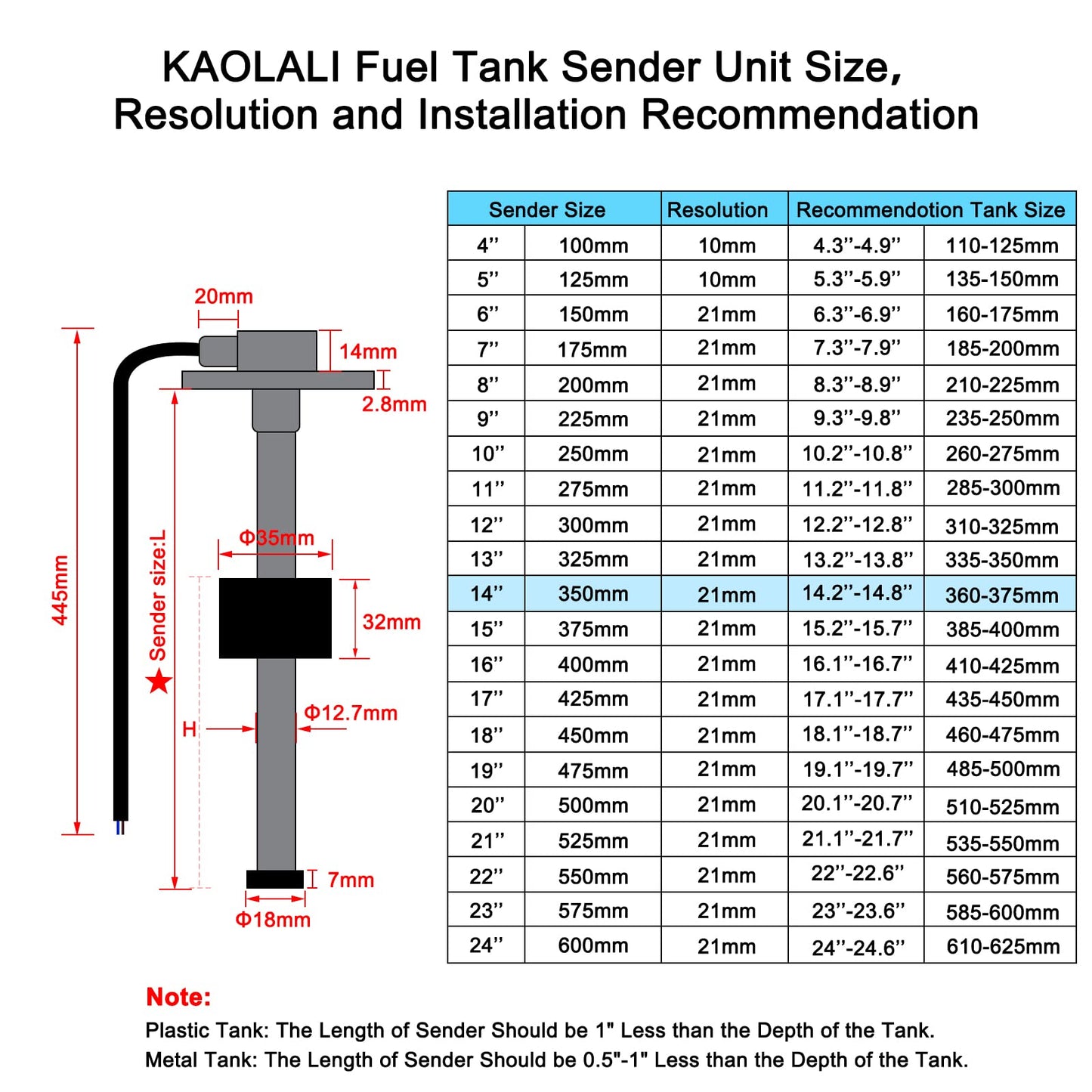 KAOLALI level sensor, fuel gauge stainless steel fuel send unit water level sensor for boats 5 hole fuel and water gauge 350mm